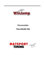 Chronomètre TAG-HEUER 502 - WinJump