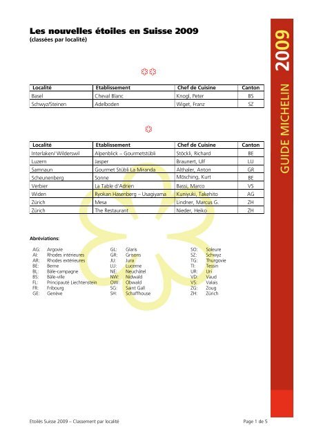 Liste des étoilés du Guide Michelin Suisse 2009 - ViaMichelin