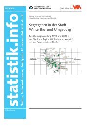 Segregation in der Stadt Winterthur und Umgebung (statistik