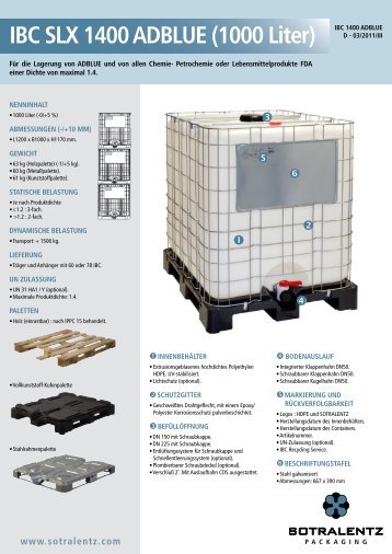 GEBrAUChSAnWEISUnG SLX IBC - Vsl