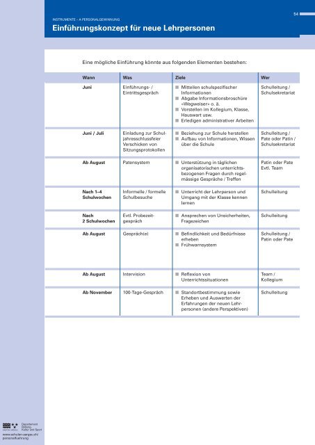 Handreichung Personalführung an der Aargauer ... - Schulen Aargau