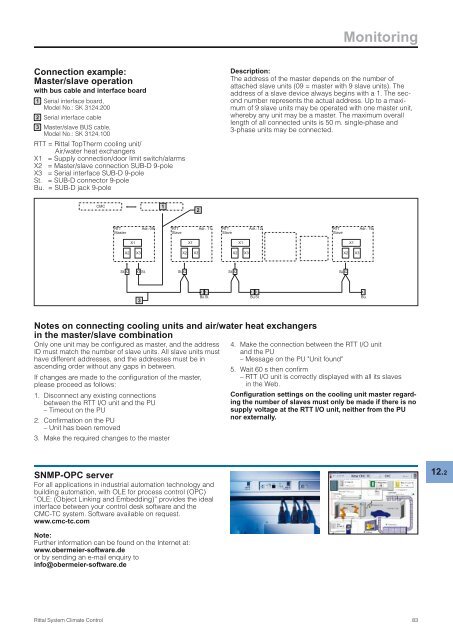 Rittal SK – System Climate Control