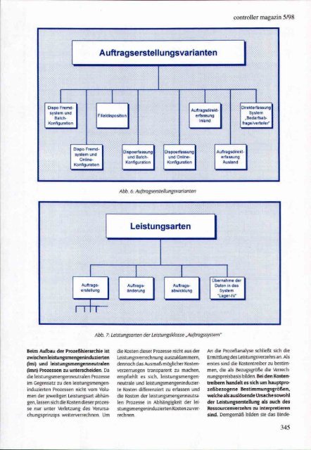 Als PDF downloaden - Haufe.de