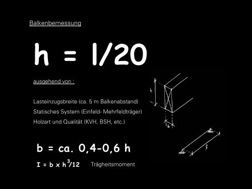 Konstruktion und Bemessung von Holzbauten