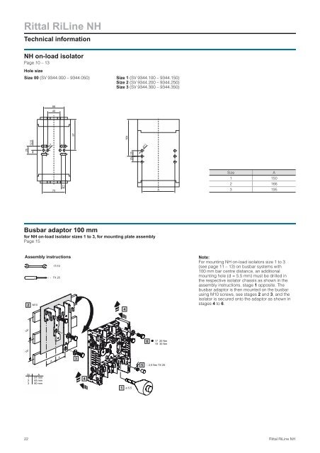 Rittal – RiLine NH The new generation of isolators