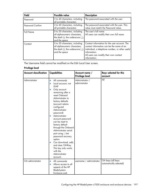 HP BladeSystem Onboard Administrator User Guide - HP Business ...