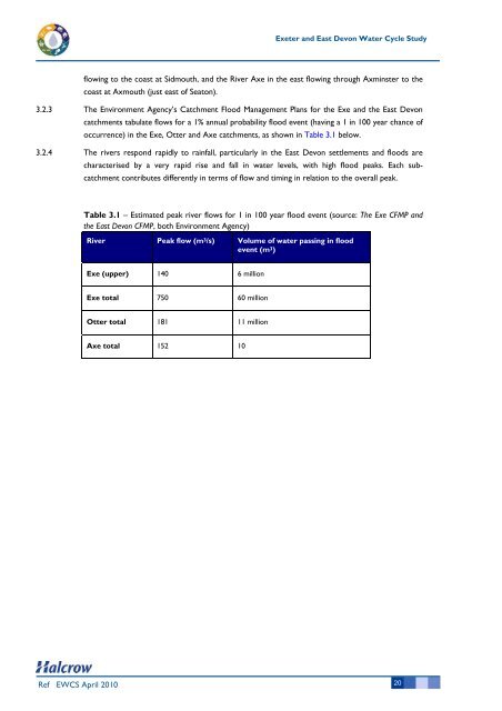 Water Cycle Study - East Devon District Council