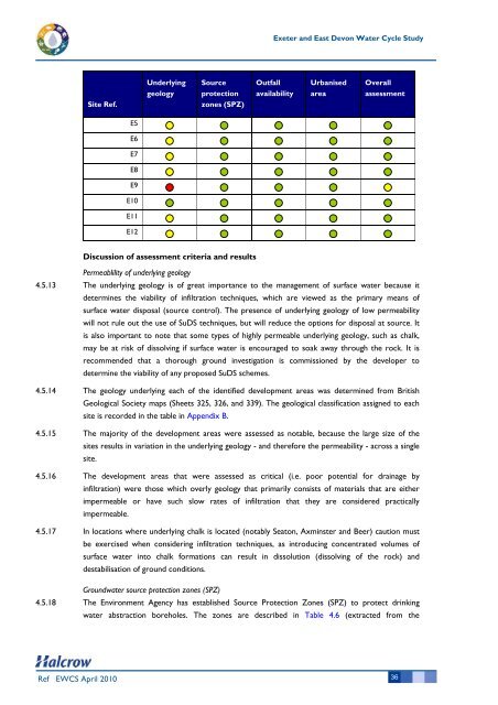 Water Cycle Study - East Devon District Council