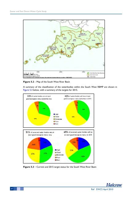 Water Cycle Study - East Devon District Council