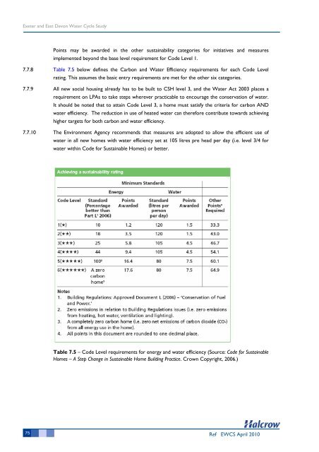 Water Cycle Study - East Devon District Council