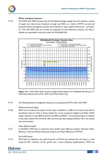 Water Cycle Study - East Devon District Council