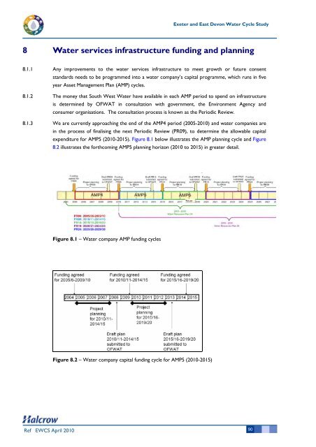 Water Cycle Study - East Devon District Council