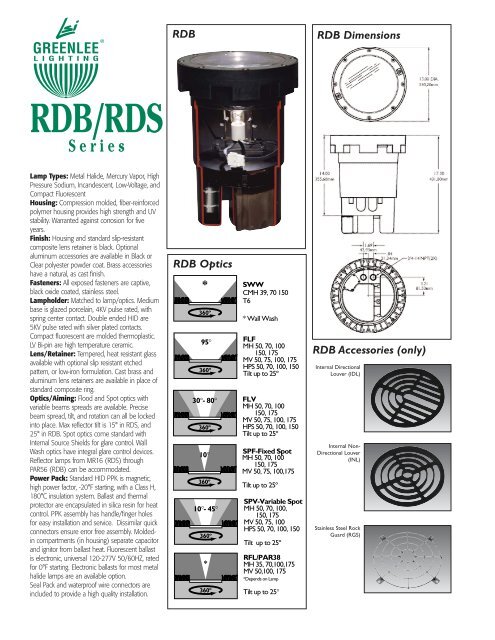 LSI Greenlee?? RDB/RDS Series - LSI Industries Inc.