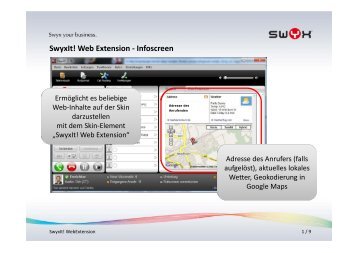 SwyxIt! Web Extension - Infoscreen