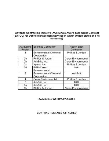 Advance Contracting Initiative (ACI) Single Award Task Order ...