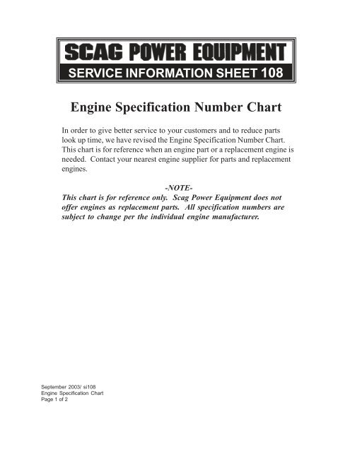 Vw Engine Number Size Chart