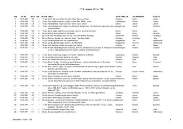 Transcriptie Lidmaten 1725 - 1736 - Sligt