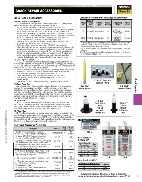 Simpson Anchors - Anchoring and Fastening Systems - BuildSite.com