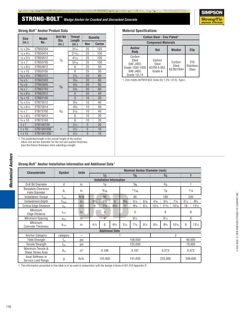 Simpson Anchors - Anchoring and Fastening Systems - BuildSite.com