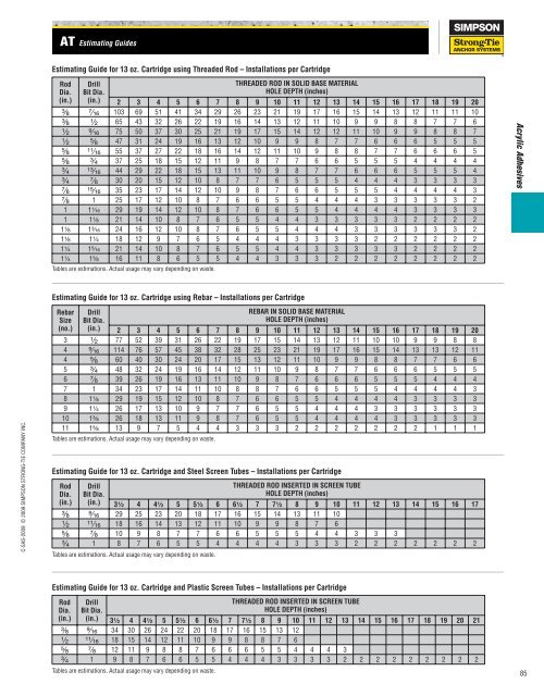 Simpson Anchors - Anchoring and Fastening Systems - BuildSite.com