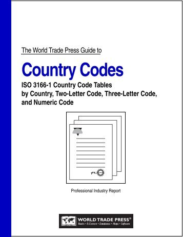 Country Codes