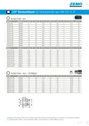 Produkt-Datenblatt - ZEMO Vertriebs GmbH