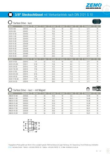 Produkt-Datenblatt - ZEMO Vertriebs GmbH