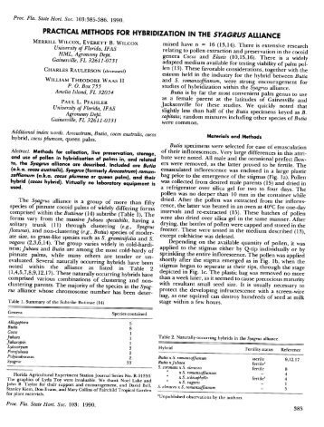 practical methods for hybridization in the syagru5 alliance