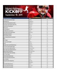 National Youth Football Kickoff Participating Leagues ... - USA Football