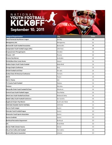 National Youth Football Kickoff Participating Leagues ... - USA Football