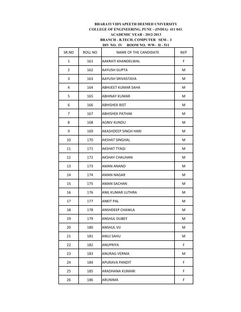 b.tech.computer 2012-13 - BVU College of Engineering, Pune