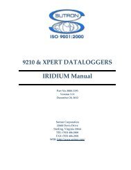 9210 & XPERT DATALOGGERS IRIDIUM Manual - Sutron Corporation
