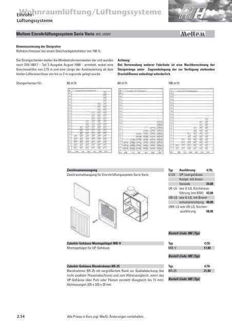 Wohnraumlüftung/Lüftungssysteme - HTH - Würzburg