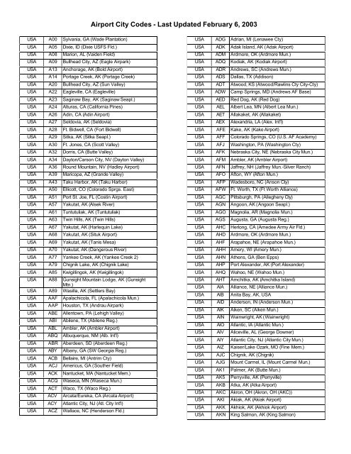 US Airport Codes