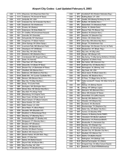 US Airport Codes