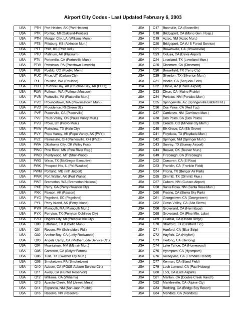 US Airport Codes