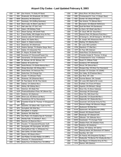 US Airport Codes