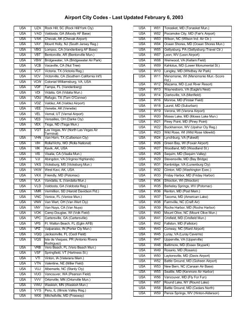 US Airport Codes