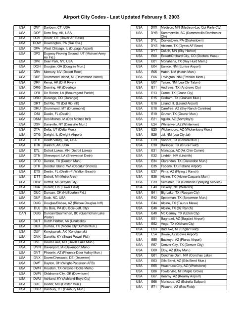 US Airport Codes