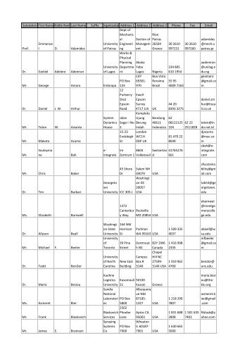 Salutation First NameMiddle NameLast Name Suffix - System ...