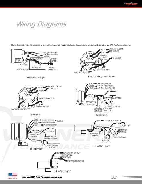 Stewart Warner Performance Catalog - Auto Electric Service, Inc.