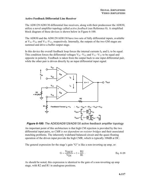 OP AMP APPLICATIONS This Circuit Diagram
