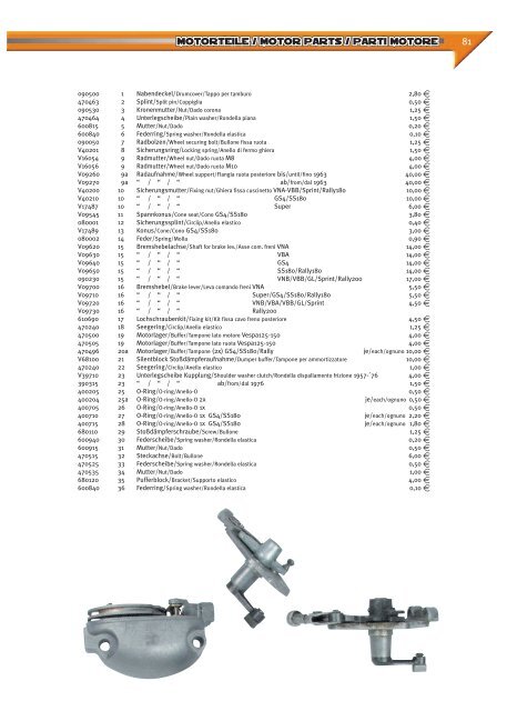 der rollerladen katalog tuning & classic parts - AoNSC