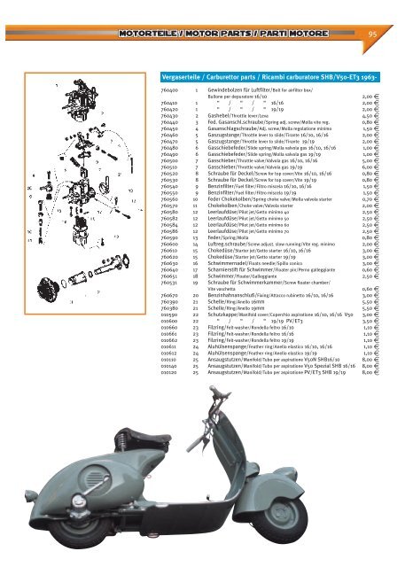 der rollerladen katalog tuning & classic parts - AoNSC