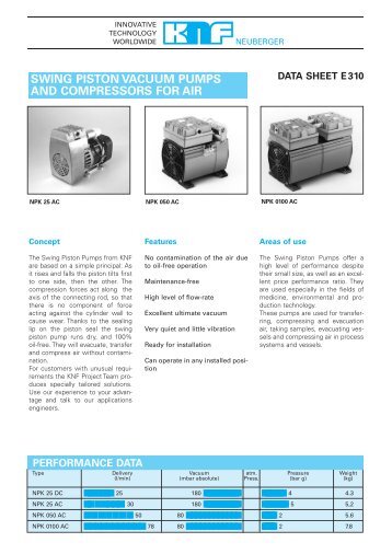 swing piston vacuum pumps and compressors for air - KNF Neuberger