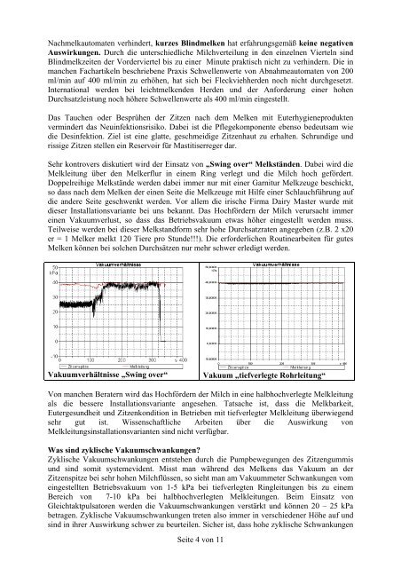 Seite 1 von 11 Melken wir noch richtig? Ing. Josef Hartl LMTZ ...