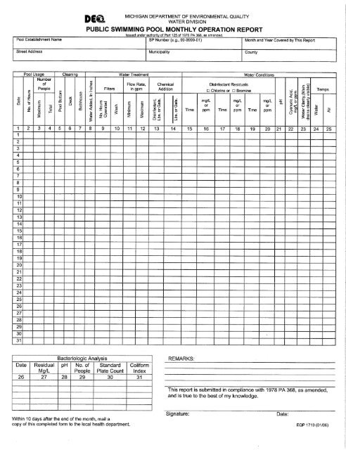 Swimming Pool Monthly Operation Report Form - State of Michigan