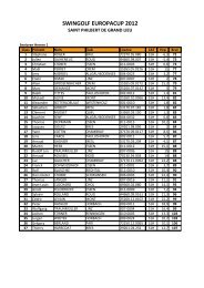 SWINGOLF EUROPACUP 2012 - Swin-Golf Dachverband