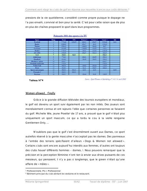 Comment vont réagir les clubs de golf en - tourisme association des ...