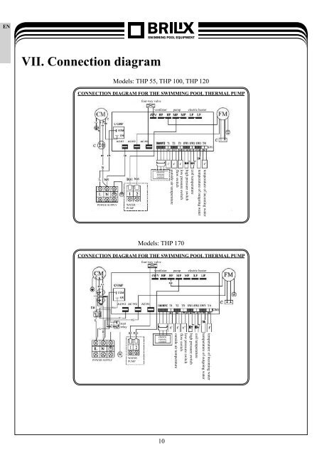 swimming pool heat pump installation and user guide - BRILIX.com